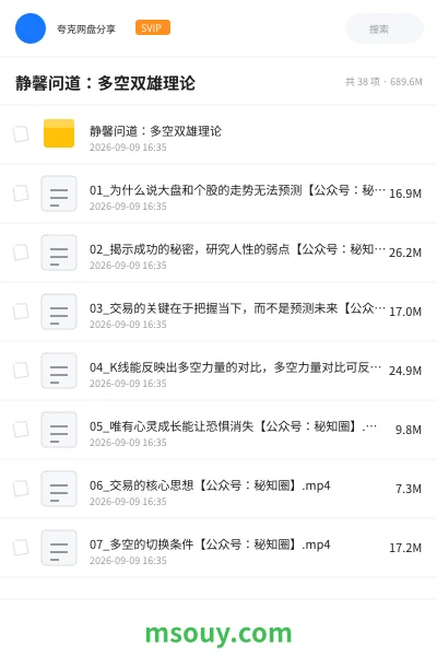 《静馨问道:多空双雄理论》教程学习资源封面