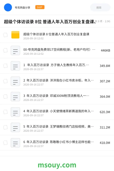 《超级个体访谈录 8位 普通人年入百万创业复盘课、》教程学习资源封面