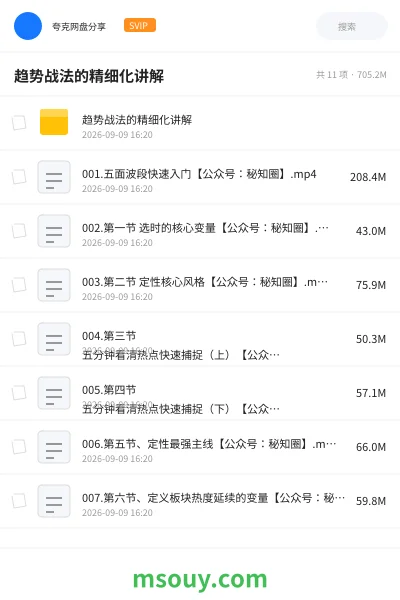 《趋势战法的精细化讲解》教程学习资源封面