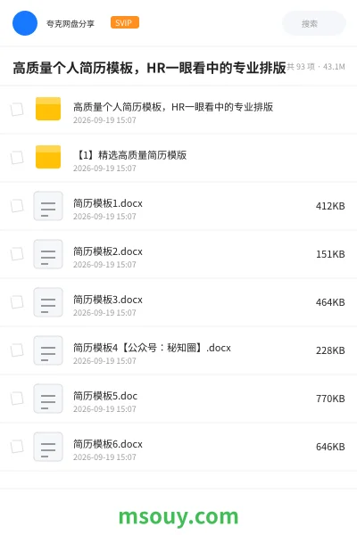 《高质量个人简历模板,HR一眼看中的专业排版》学习资源学习资源封面