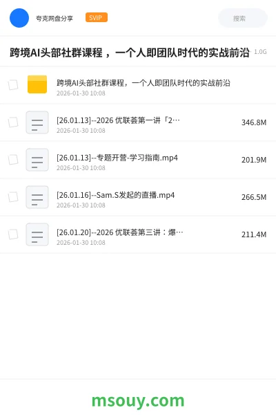《跨境AI头部社群课程 ,一个人即团队时代的实战前沿》AIGC学习资源封面