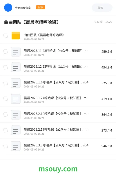 《曲曲团队《晨晨老师哼哈课》》教程学习资源封面