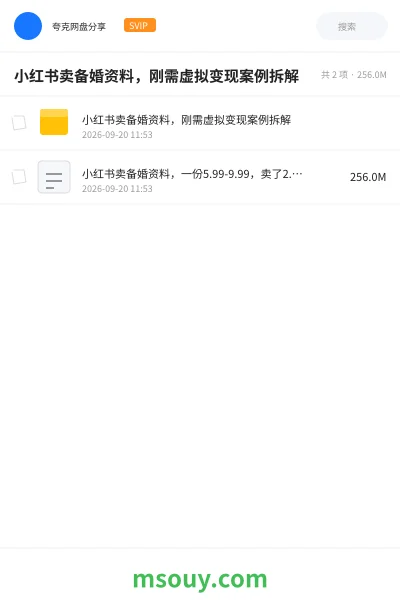 《小红书卖备婚资料,刚需虚拟变现案例拆解》AIGC学习资源封面