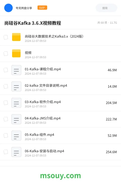 《尚硅谷Kafka 3.6.X视频教程》教程学习资源封面