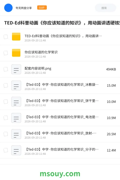 《TED-Ed科普动画《你应该知道的知识》,用动画讲透硬核知识点》教育动画学习资源封面
