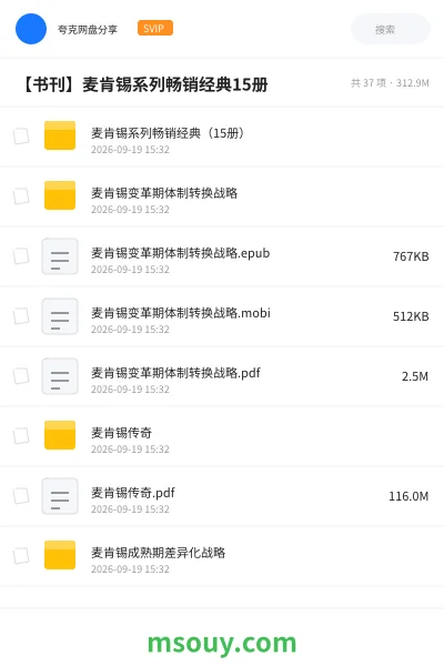 《麦肯锡系列畅销经典(15册)》书刊学习资源封面