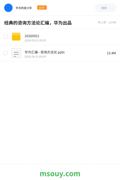 《经典的咨询方法论汇编,华为出品》教程学习资源封面