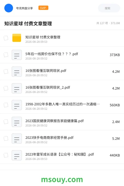 《知识星球 付费文章整理》书刊网盘|学习资源网盘