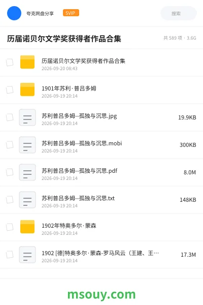 《历届诺贝尔文学奖获得者作品合集》书刊学习资源封面