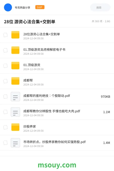《28位 游资心法合集+交割单》网赚网盘|学习资源网盘