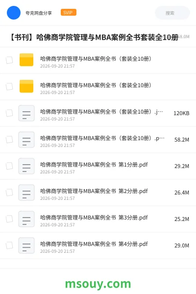 《哈佛商学院管理与MBA案例全书(套装全10册)》书刊学习资源封面