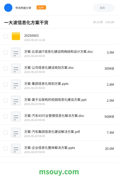 《一大波信息化方案干货》教程网盘｜学习资源网盘
