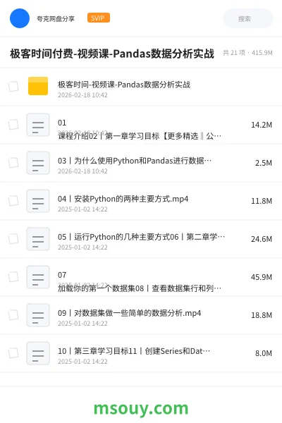 《极客时间付费-视频课-Pandas数据分析实战》教程网盘｜学习资源网盘