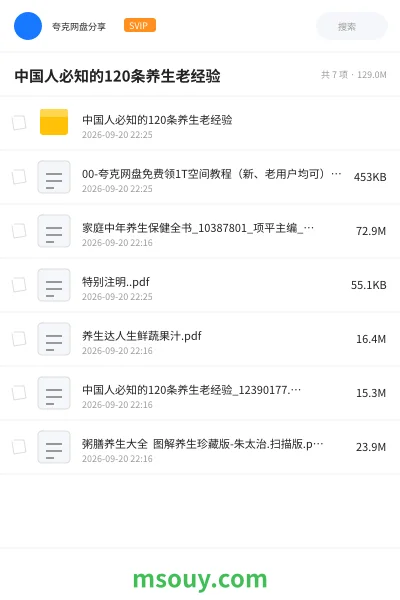 《中国人必知的120条养生老经验》书刊学习资源封面
