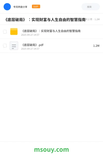 《《底层破局》 :实现财富与人生自由的智慧指南》书刊学习资源封面