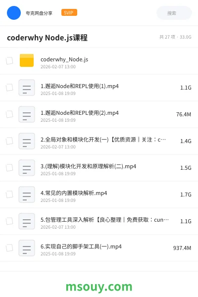 《coderwhy Node.js课程》编程学习资源封面