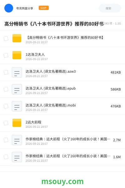 《🌟高分畅销书《八十本书环游世界》推荐的80好书》书刊网盘｜学习资源网盘