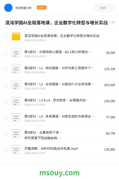 《🤖 混沌学园AI全局落地课,企业数字化转型与增长实战》AIGC网盘|学习资源网盘