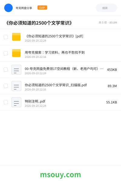 《《你必须知道的2500个文学常识》》书刊学习资源封面