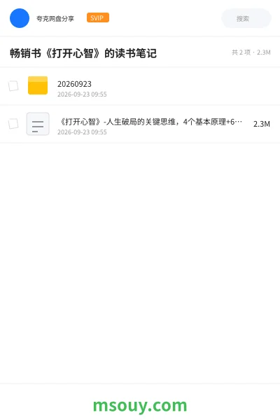 《畅销书《打开心智》的读书笔记》书刊网盘|学习资源网盘