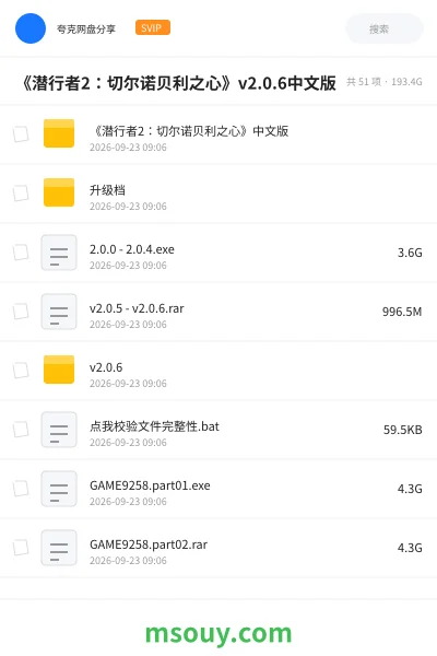 《《潜行者2：切尔诺贝利之心》v2.0.6中文版》游戏网盘｜学习资源网盘