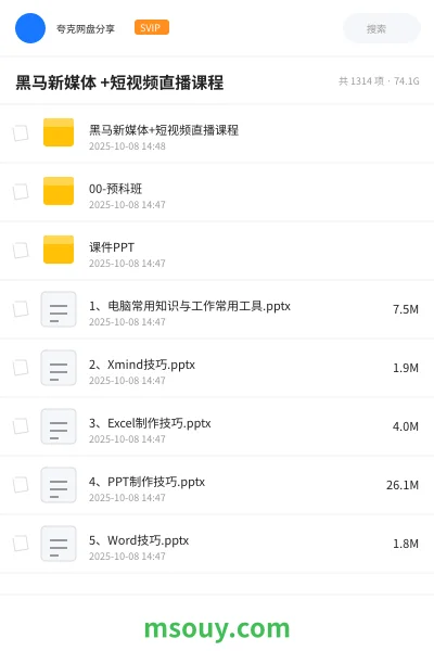《黑马新媒体 +短视频直播课程》教程学习资源封面