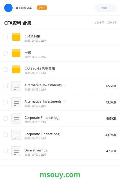 《CFA资料 合集》职业资格学习资源封面