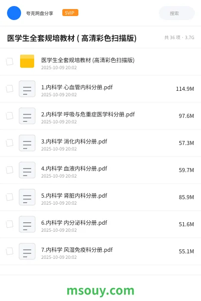 《医学生全套规培教材 ( 高清彩色扫描版)》医学学习资源封面