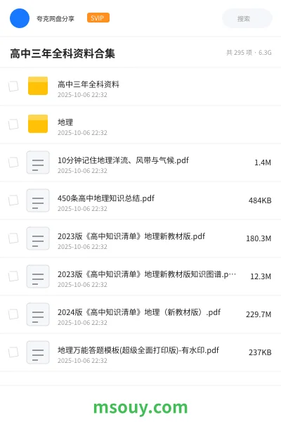 《高中三年全科资料合集》学习资源网盘｜学习资源网盘
