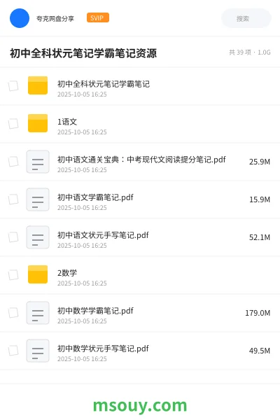 《初中全科状元笔记学霸笔记资源》学习资源网盘｜学习资源网盘
