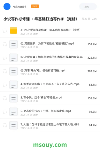 《小说写作必修课 :零基础打造写作IP(完结)》AIGC学习资源封面