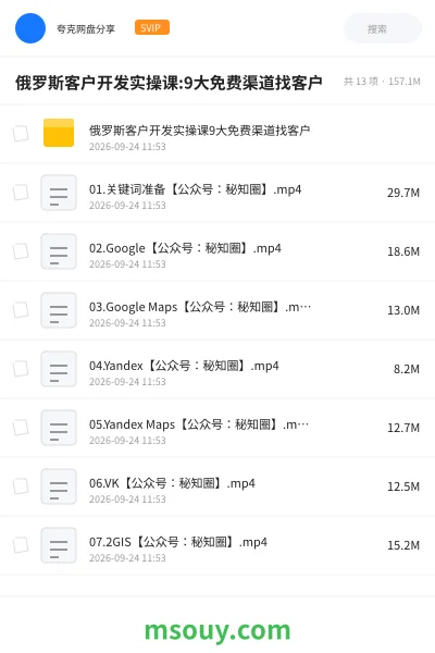 《俄罗斯客户开发实操课:9大免费渠道找客户》AIGC网盘|学习资源网盘