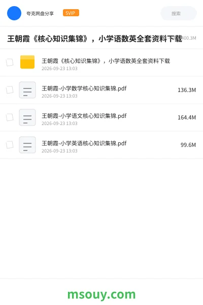 《💯王朝霞《核心知识集锦》,小学语数英全套资料下载》书刊学习资源封面