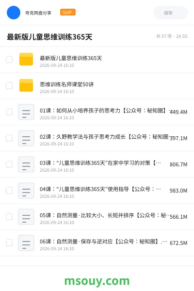 《最新版儿童思维训练365天》学习资源网盘｜学习资源网盘
