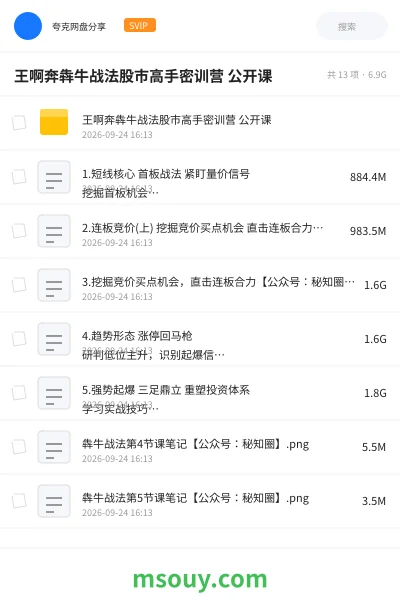 《王啊奔犇牛战法股市高手密训营 公开课》教程网盘|学习资源网盘
