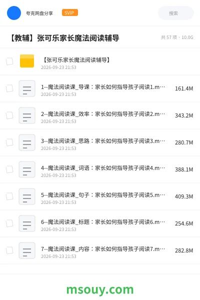 《【张可乐家长魔法阅读辅导】》学习资源学习资源封面