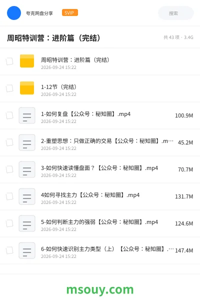 《周昭特训营:进阶篇(完结)》教程学习资源封面