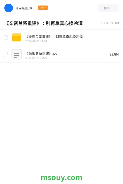 《《亲密关系重建》:别再拿真心换冷漠》书刊学习资源封面