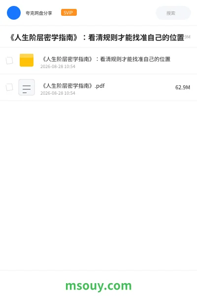 《《人生阶层密学指南》:看清规则才能找准自己的位置》书刊学习资源封面