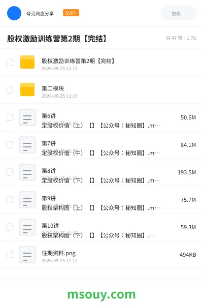 《股权激励训练营第2期【完结】》教程学习资源封面