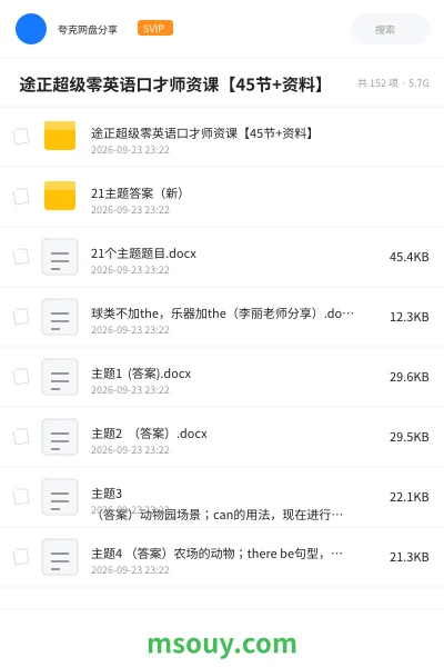 《🗣️ 途正超级零英语口才师资课【45节+资料】》英语学习资源封面