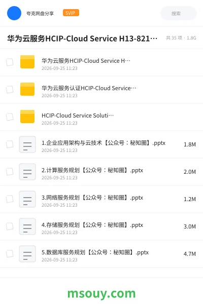 《华为云服务HCIP-Cloud Service H13-821课程15讲》教程网盘｜学习资源网盘