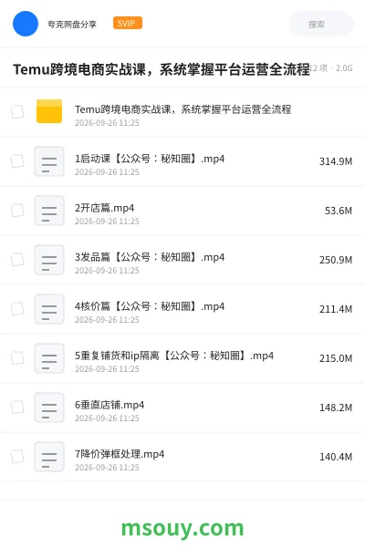 《Temu跨境电商实战课,系统掌握平台运营全流程》AIGC学习资源封面