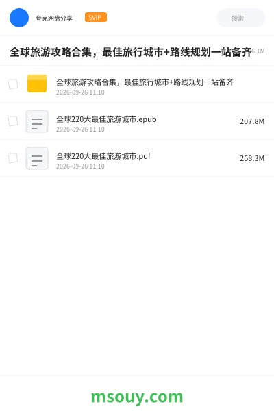 《全球旅游攻略合集，最佳旅行城市+路线规划一站备齐》书刊网盘｜学习资源网盘