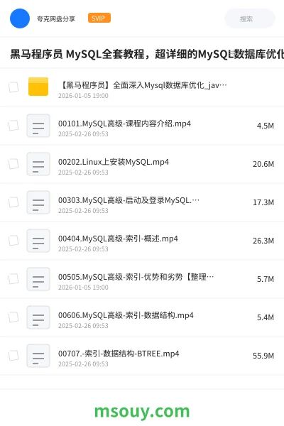 《黑马程序员 MySQL全套教程,超详细的MySQL数据库优化,MySQL面试热点必考问题》教程学习资源封面