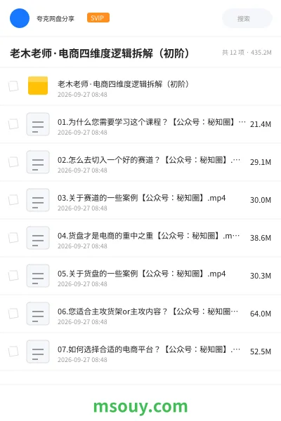 《老木老师·电商四维度逻辑拆解(初阶)》AIGC学习资源封面