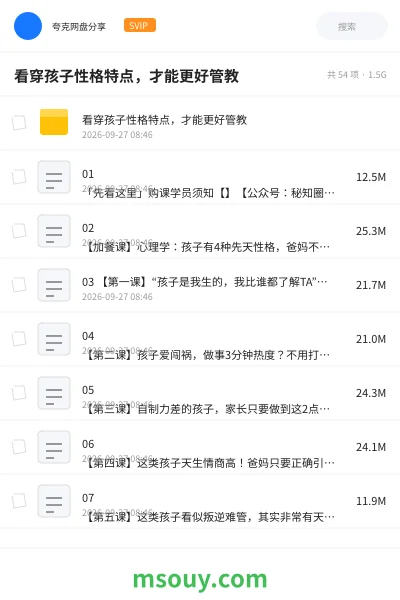 《看穿孩子性格特点,才能更好管教》教程学习资源封面