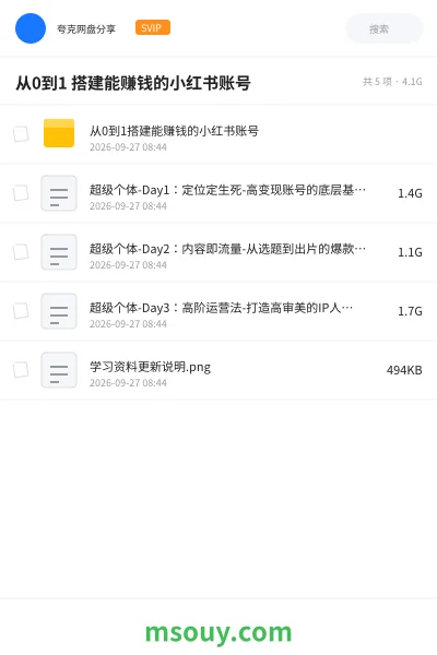 《从0到1 搭建能赚钱的小红书账号》AIGC学习资源封面