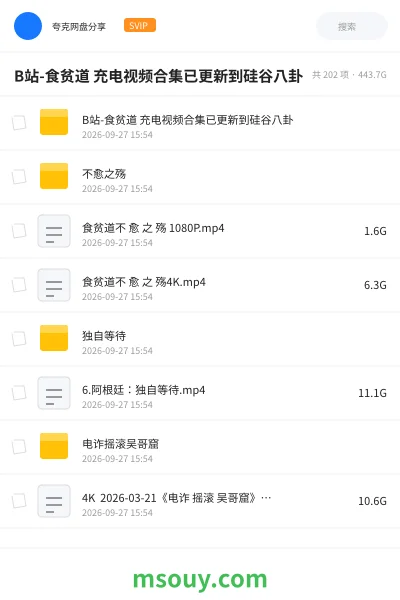 《B站-食贫道 充电视频合集已更新到硅谷八卦》其他网盘|学习资源网盘