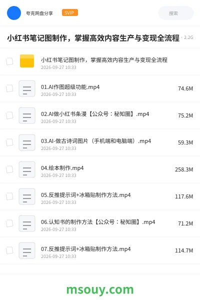 《小红书笔记图制作,掌握高效内容生产与变现全流程》AIGC网盘|学习资源网盘